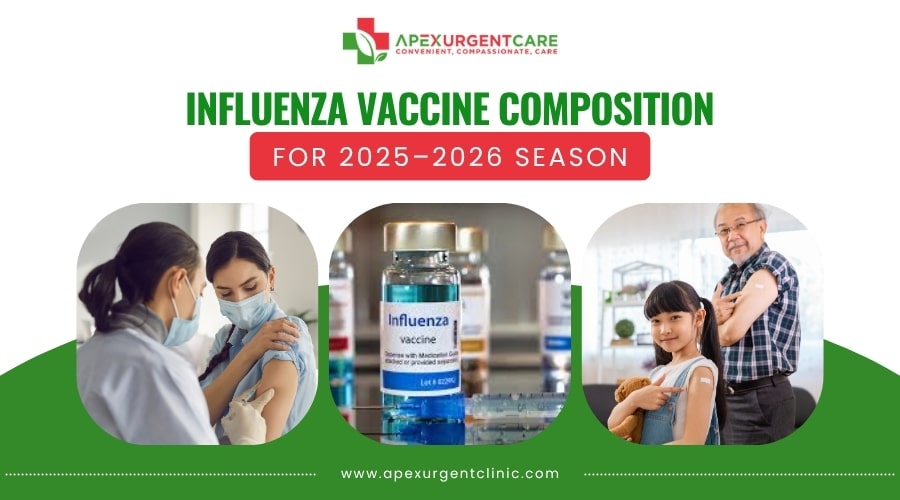 Influenza Vaccine Composition for 2025–2026 Season: