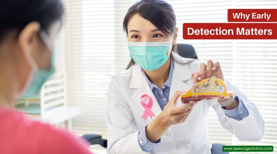 Why Early Detection Matters