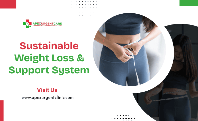 Sustainable Weight Loss & Support System